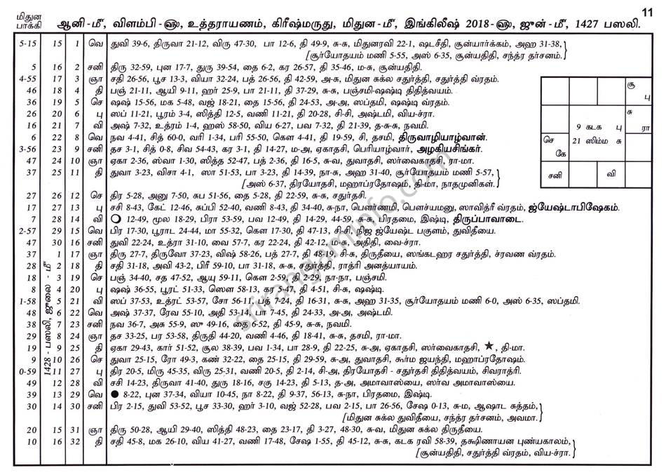 Panchangam